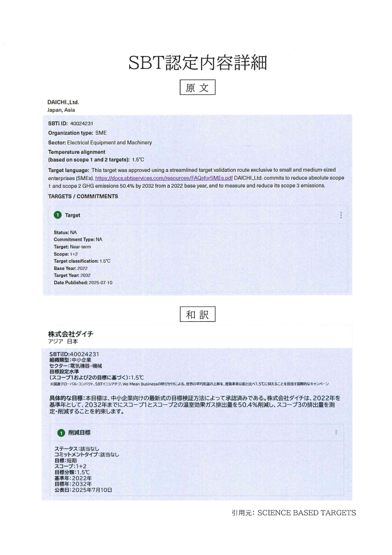 SBT認定証