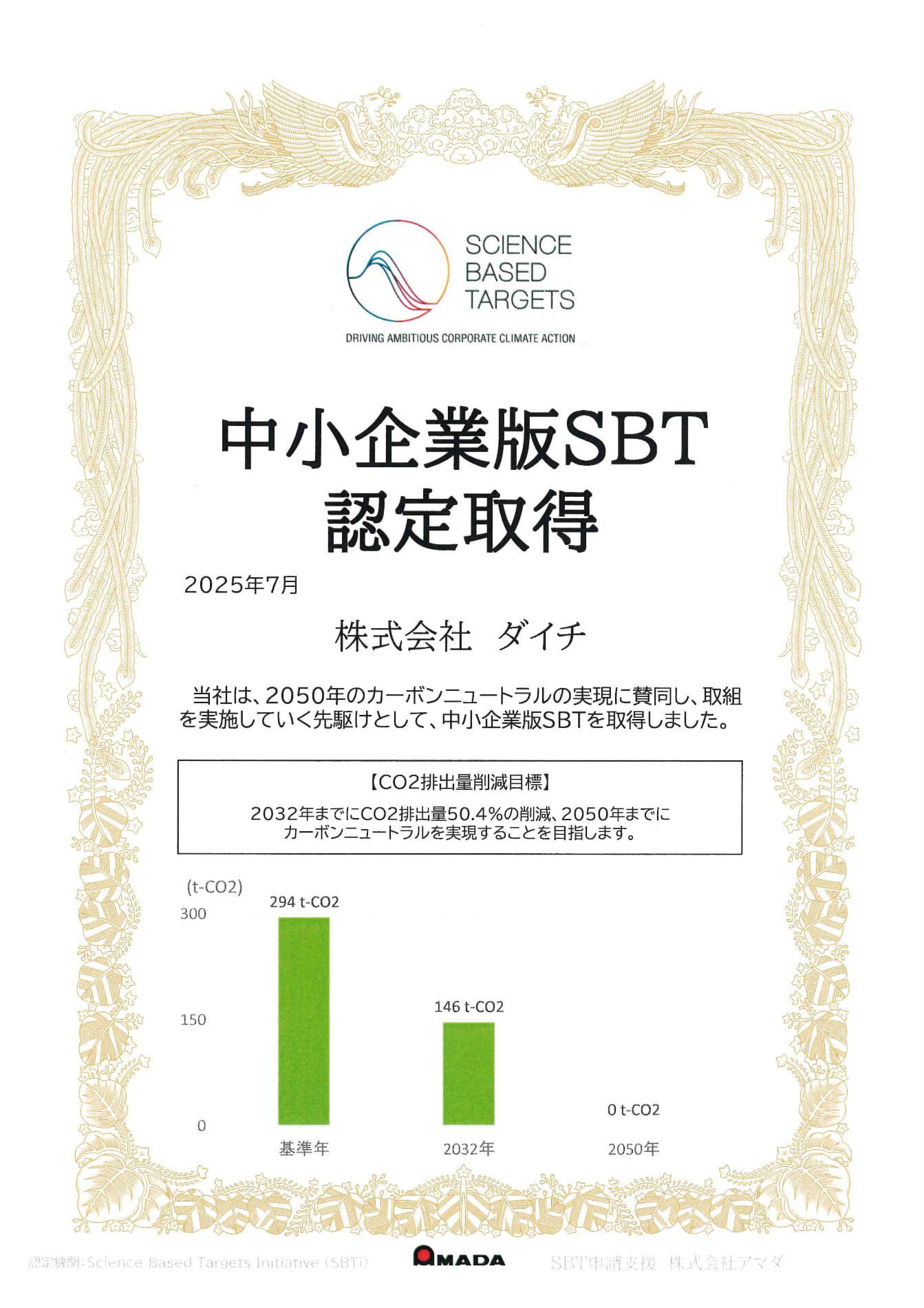 SBT認定証